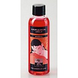 ��������� ��������� ����� � �������� ��������, 100 ��. 
