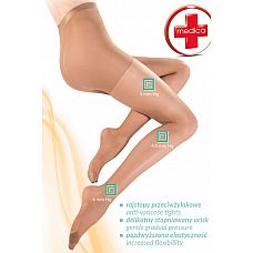     Medica Relax 40 den Neutro 
 ,       ,  ALOE VERA,       .