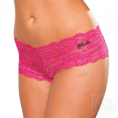 ���������� 1:  ��������� ��������� �������