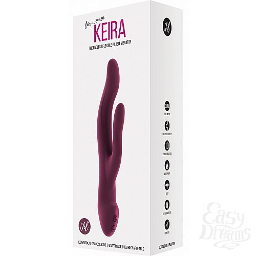  3    Keira    - 21,3 .