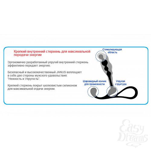 ���������� 7  �������� �������� ZINI JANUS ANTI-SHOCK ������� ������